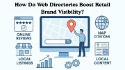 How Do Web Directories Boost Retail Brand Visibility