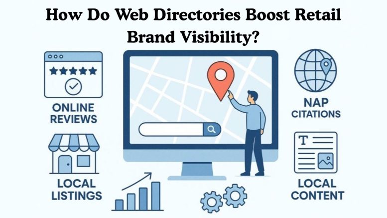 How Do Web Directories Boost Retail Brand Visibility